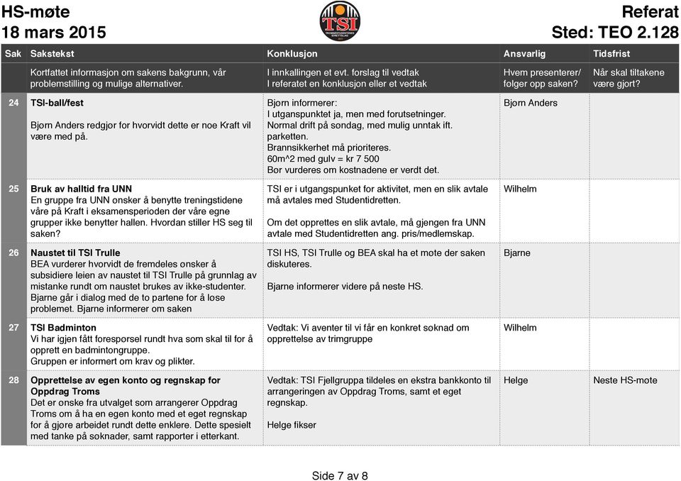 Bjørn Anders 25 Bruk av halltid fra UNN En gruppe fra UNN ønsker å benytte treningstidene våre på Kraft i eksamensperioden der våre egne grupper ikke benytter hallen. Hvordan stiller HS seg til saken?