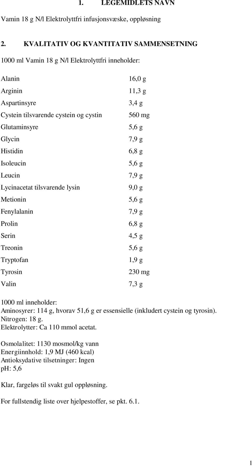 Leucin Lycinacetat tilsvarende lysin Metionin Fenylalanin Prolin Serin Treonin Tryptofan Tyrosin Valin 16,0 g 11,3 g 3,4 g 560 mg 7,9 g 6,8 g 7,9 g 9,0 g 7,9 g 6,8 g 4,5 g 1,9 g 230 mg 7,3 g 1000 ml