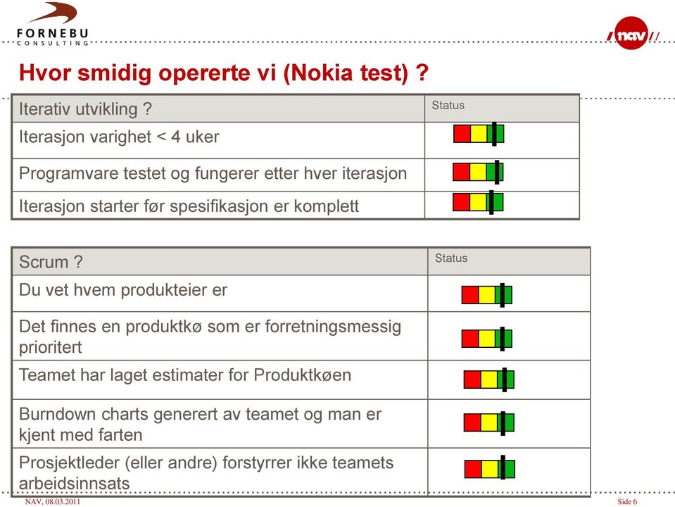 spesifikasjon er komplett Scrum?