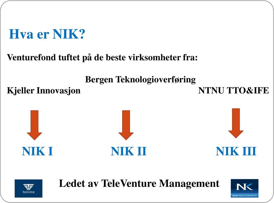 virksomheter fra: Kjeller Innovasjon