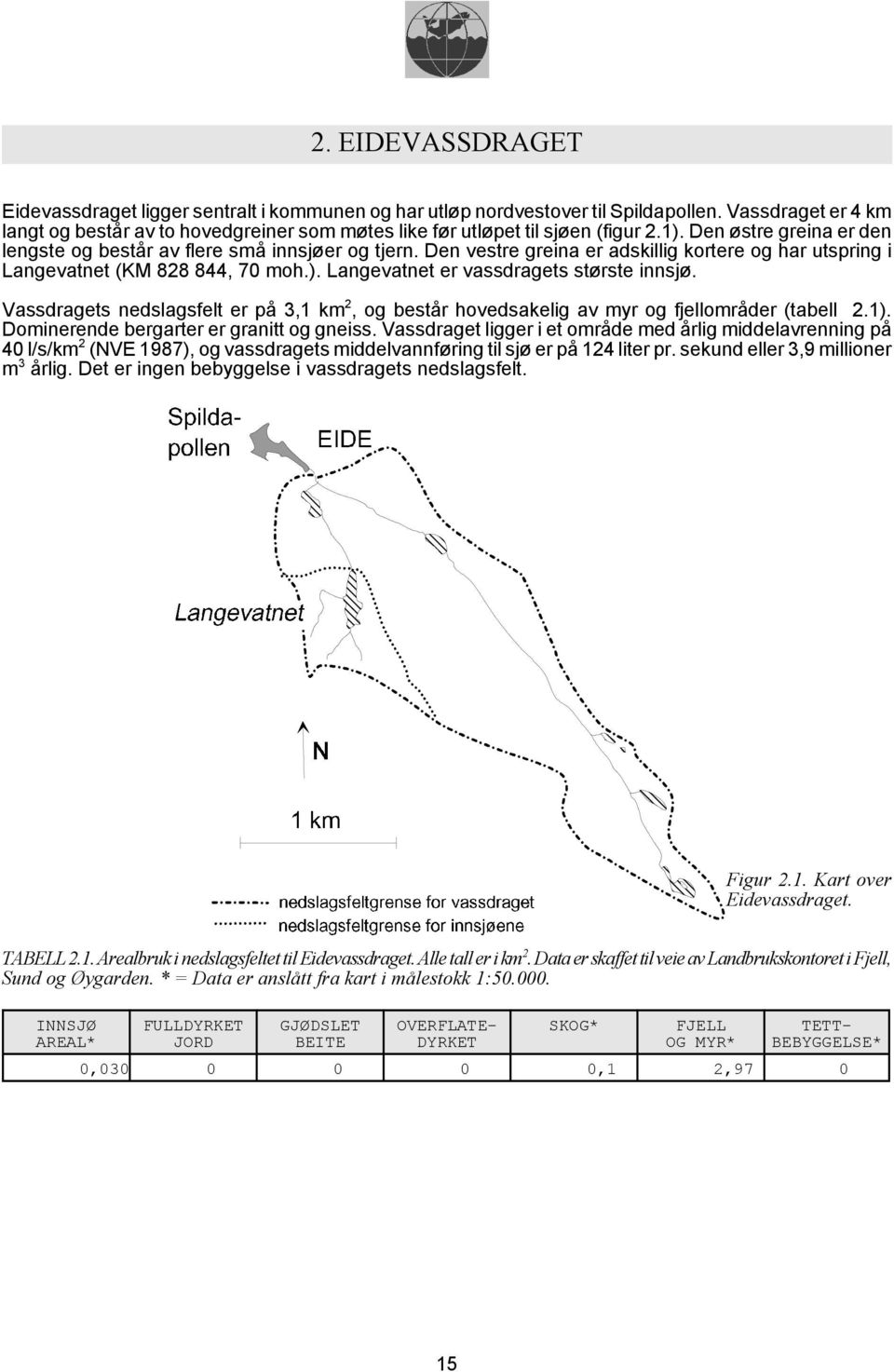 Den vestre greina er adskillig kortere og har utspring i Langevatnet (KM 828 844, 70 moh.). Langevatnet er vassdragets største innsjø.