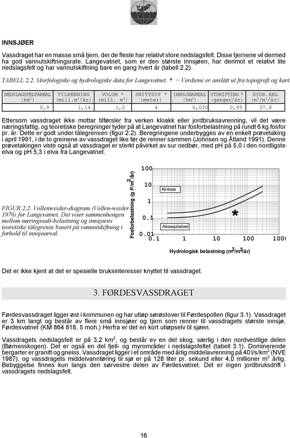 * = Verdiene er anslått ut fra topografi og kart. NEDSLAGSFELTAREAL TILRENNING (mill.m 3 /år) VOLUM * (mill. m 3 ) SNITTDYP * (meter) AREAL UTSKIFTING * (ganger/år) HYDR.