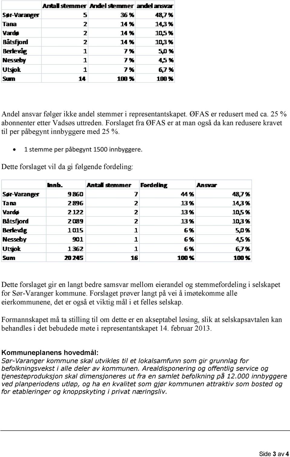 Dette forslaget vil da gi følgende fordeling: Dette forslaget gir en langt bedre samsvar mellom eierandel og stemmefordeling i selskapet for Sør-Varanger kommune.