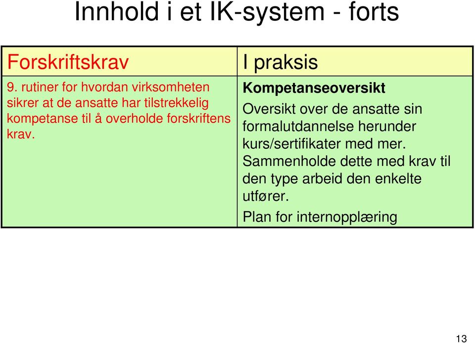 overholde forskriftens krav.