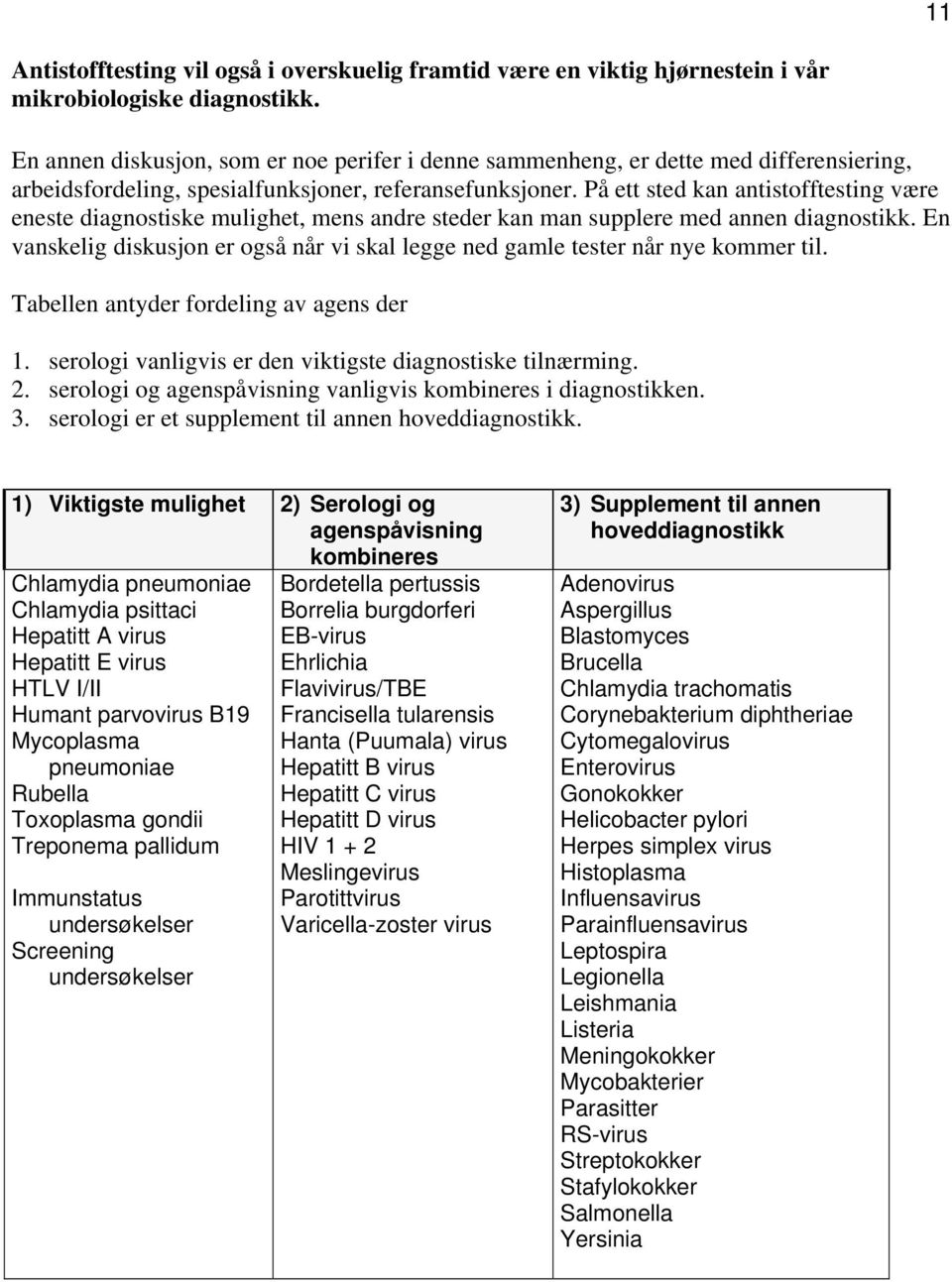 På ett sted kan antistofftesting være eneste diagnostiske mulighet, mens andre steder kan man supplere med annen diagnostikk.