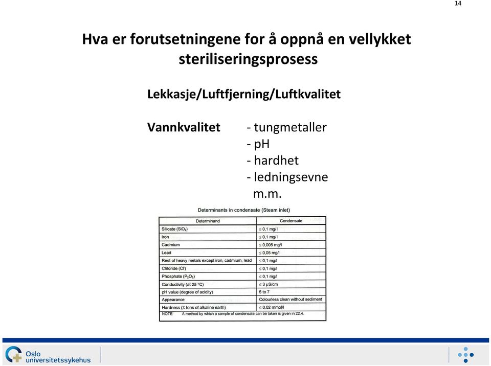 Lekkasje/Luftfjerning/Luftkvalitet