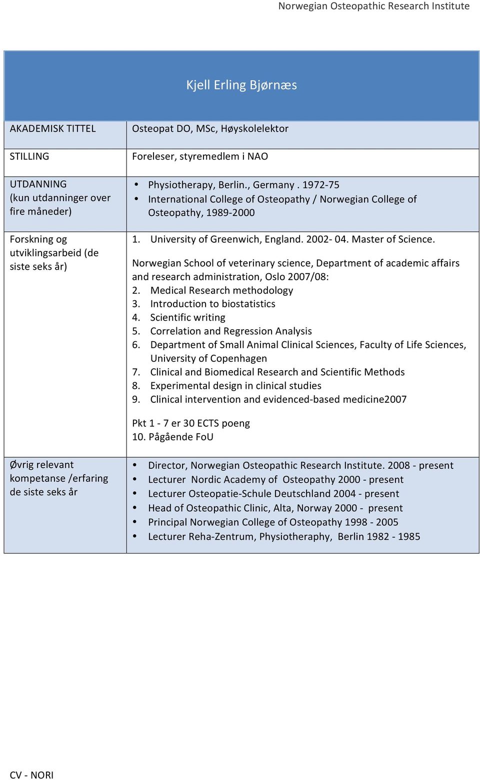 Introduction to biostatistics 4. Scientific writing 5. Correlation and Regression Analysis 6. 7. Clinical and Biomedical Research and Scientific Methods 8. Experimental design in clinical studies 9.