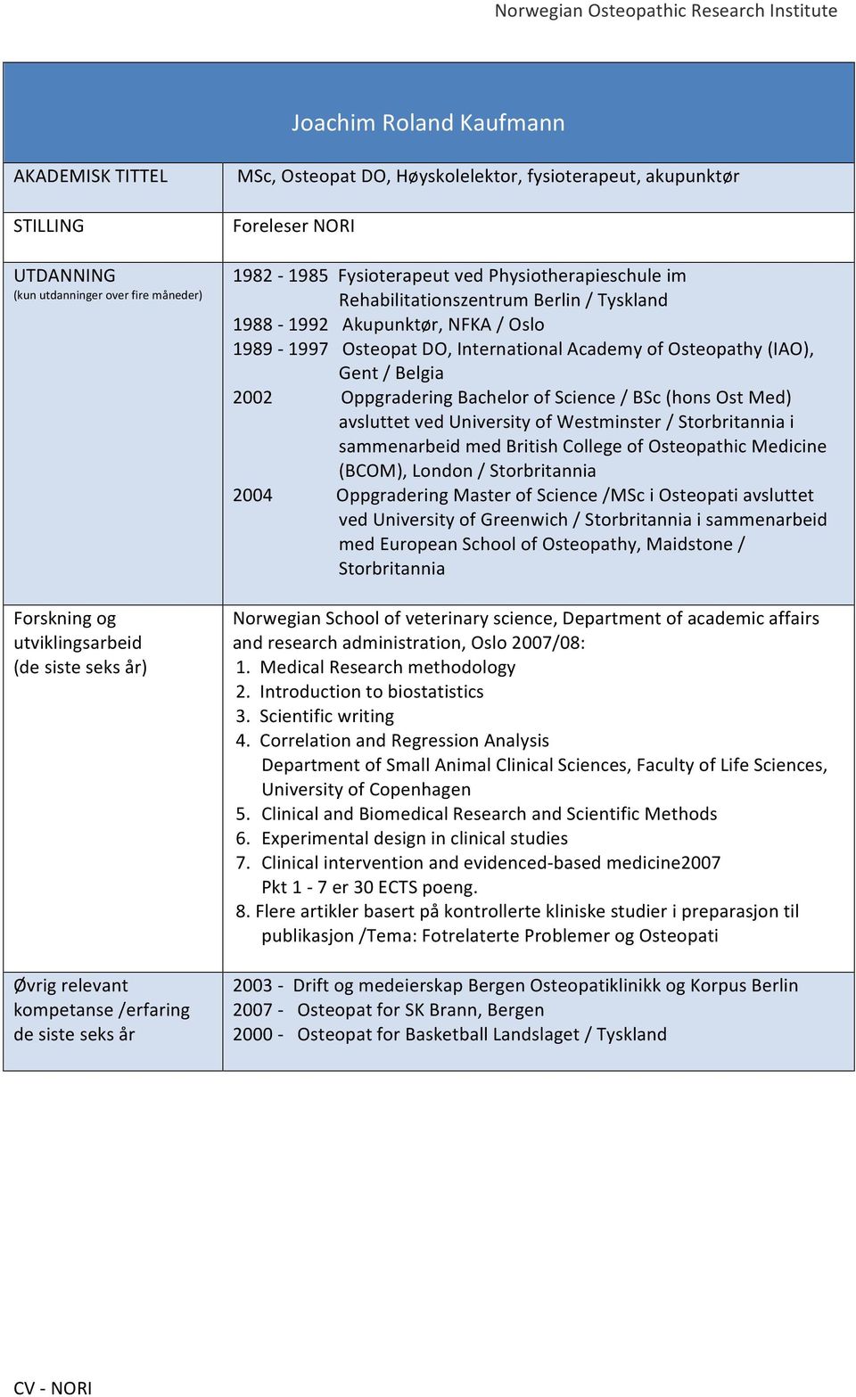 of Westminster / Storbritannia i sammenarbeid med British College of Osteopathic Medicine (BCOM), London / Storbritannia 2004 Oppgradering Master of Science /MSc i Osteopati avsluttet ved University