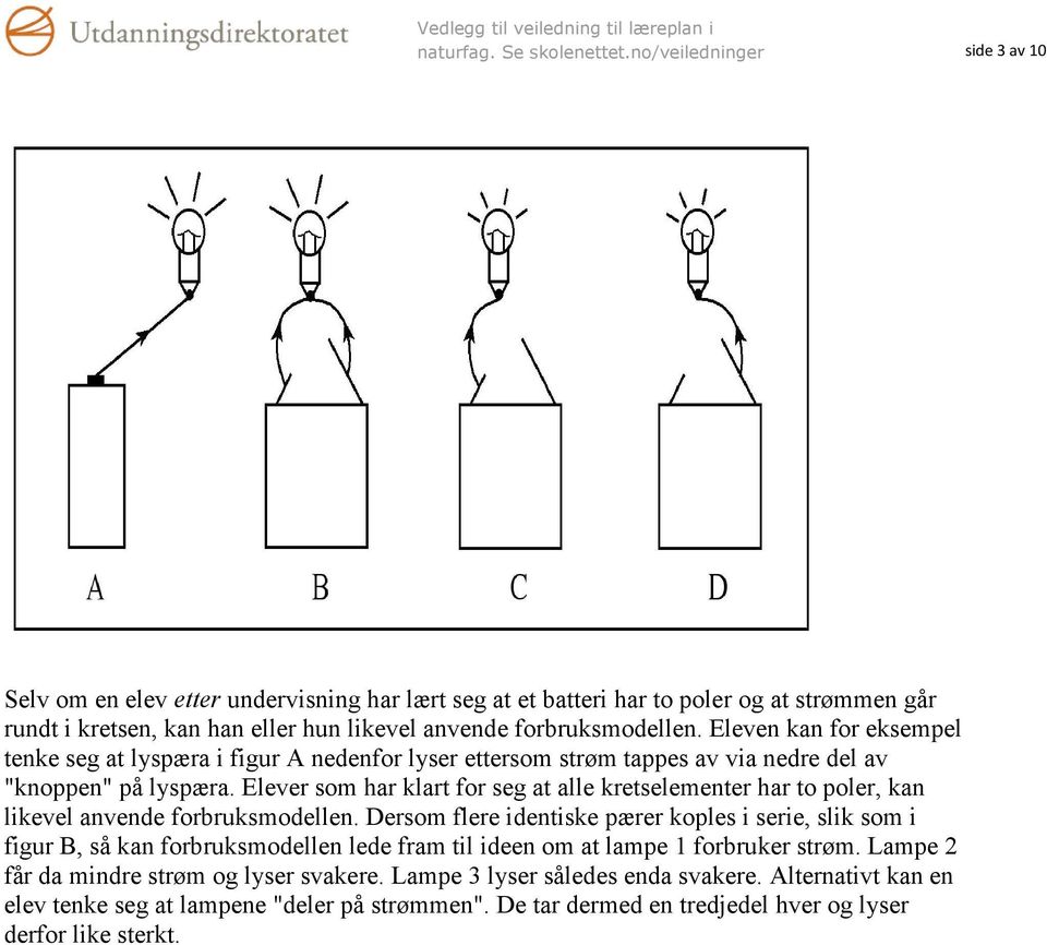 Eleven kan for eksempel tenke seg at lyspæra i figur A nedenfor lyser ettersom strøm tappes av via nedre del av "knoppen" på lyspæra.