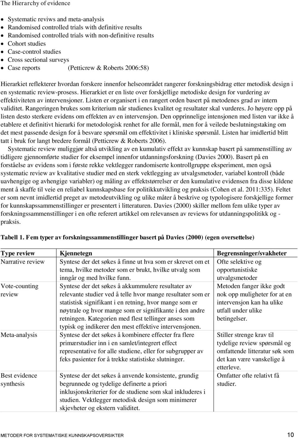 systematic review-prosess. Hierarkiet er en liste over forskjellige metodiske design for vurdering av effektiviteten av intervensjoner.