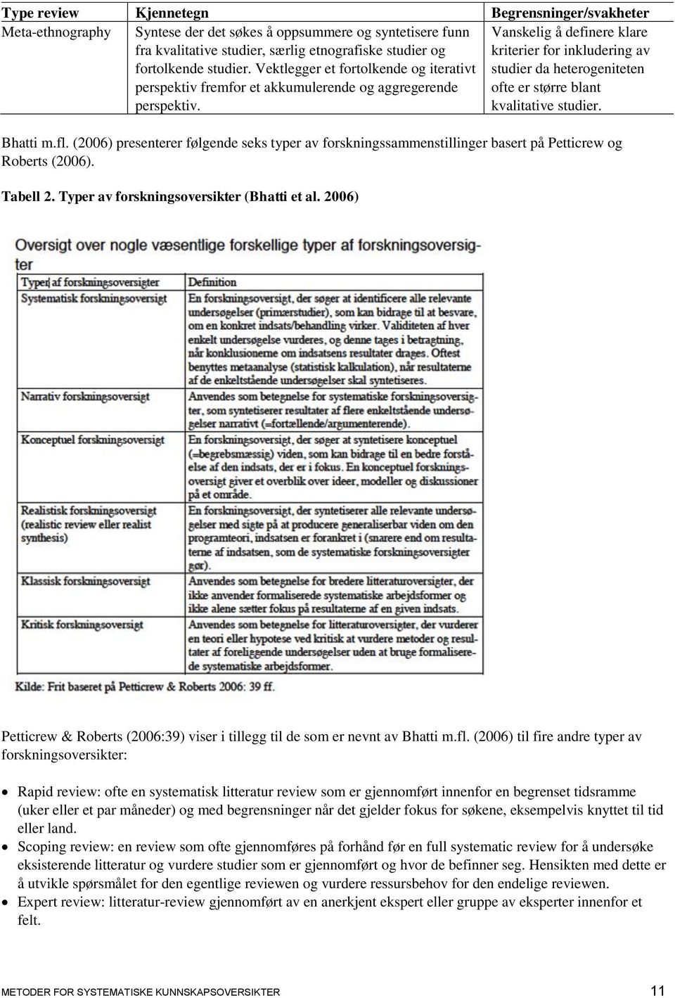 Vanskelig å definere klare kriterier for inkludering av studier da heterogeniteten ofte er større blant kvalitative studier. Bhatti m.fl.