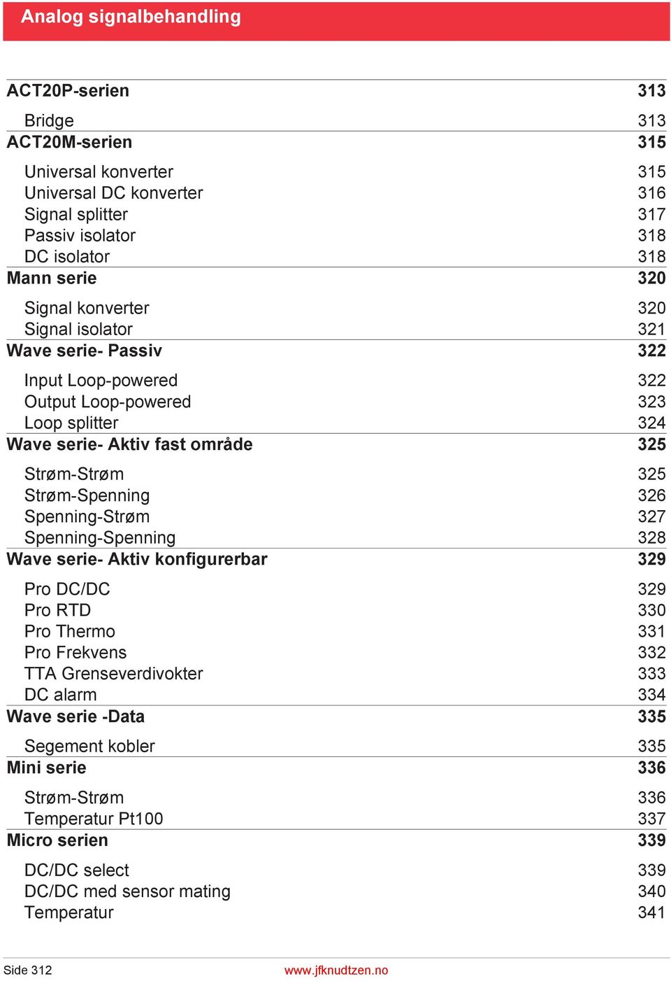 Strøm-Spenning 326 Spenning-Strøm 327 Spenning-Spenning 328 Wave serie- Aktiv konfigurerbar 329 Pro DC/DC 329 Pro RTD 330 Pro Thermo 331 Pro Frekvens 332 TTA Grenseverdivokter 333 DC alarm