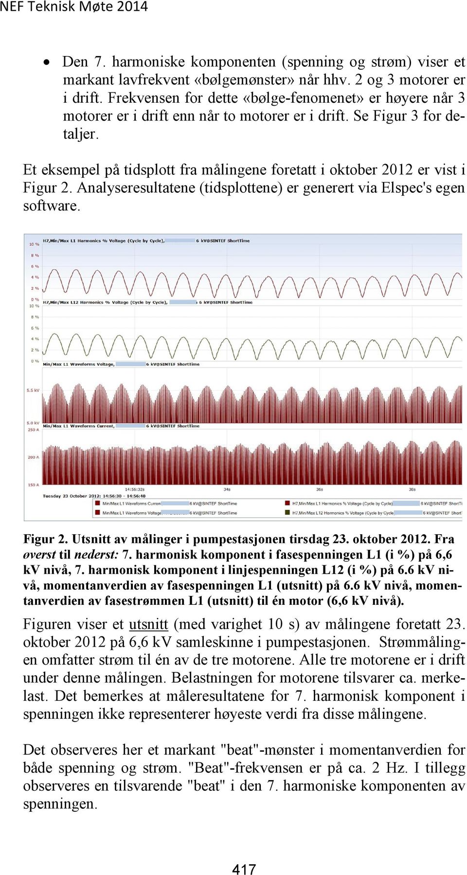 Et eksempel på tidsplott fra målingene foretatt i oktober 2012 er vist i Figur 2. Analyseresultatene (tidsplottene) er generert via Elspec's egen software. Figur 2. Utsnitt av målinger i pumpestasjonen tirsdag 23.