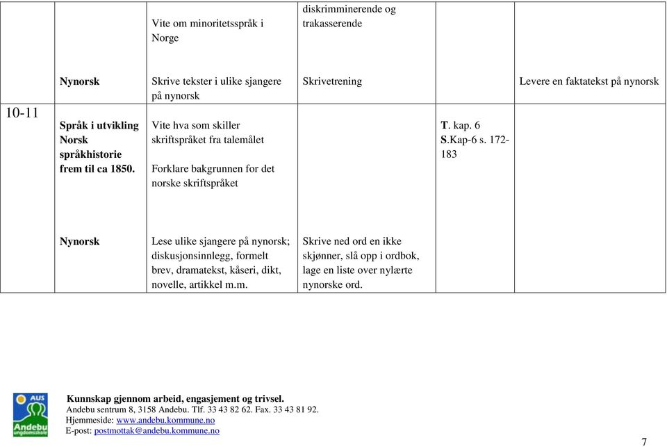 skriftspråket Skrivetrening T. kap. 6 S.Kap-6 s.