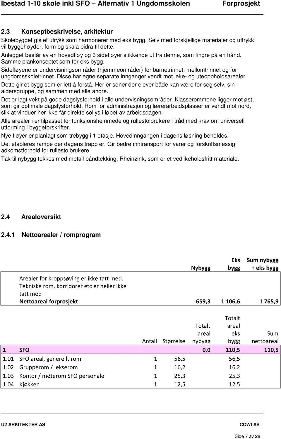 Sidefløyene er undervisningsområder (hjemmeområder) for barnetrinnet, mellomtrinnet og for ungdomsskoletrinnet. Disse har egne separate innganger vendt mot leke- og uteoppholdsarealer.