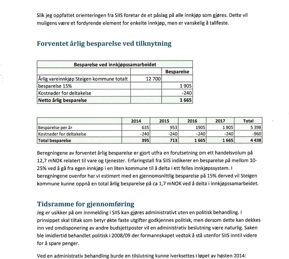 905-240 665 20t4 20L5 20L6 20Lt Total Besparelse per år 6s 95 905 905 s 98 Kostnader for delta kelse -240-240 -240-240 -960 Total besparelse 95 7t 66s 66s 448 Beregningene av forventet årlig