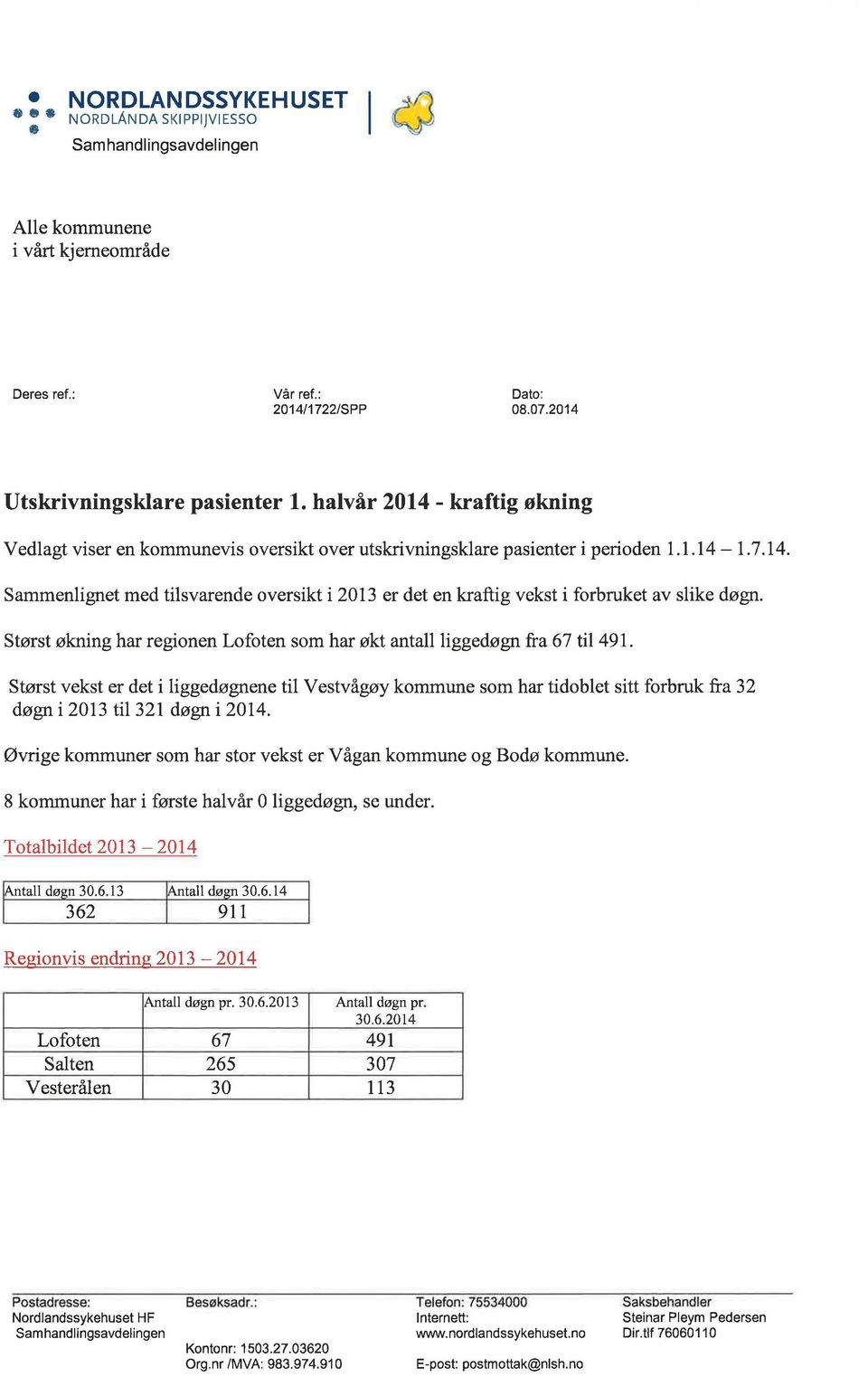 Sammenlignet med tilsvarende oversikt i20 er det en kraftig vekst i forbruket av slike døgt. Størst økning har regionen Lofoten som har økt aîtallliggedøgnfra 67 til49.