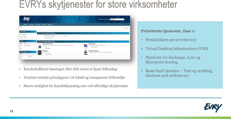 delt innen et kjent fellesskap Utnytter nettsky prinsippene i et lokalt og transparent driftsmiljø Basis PaaS