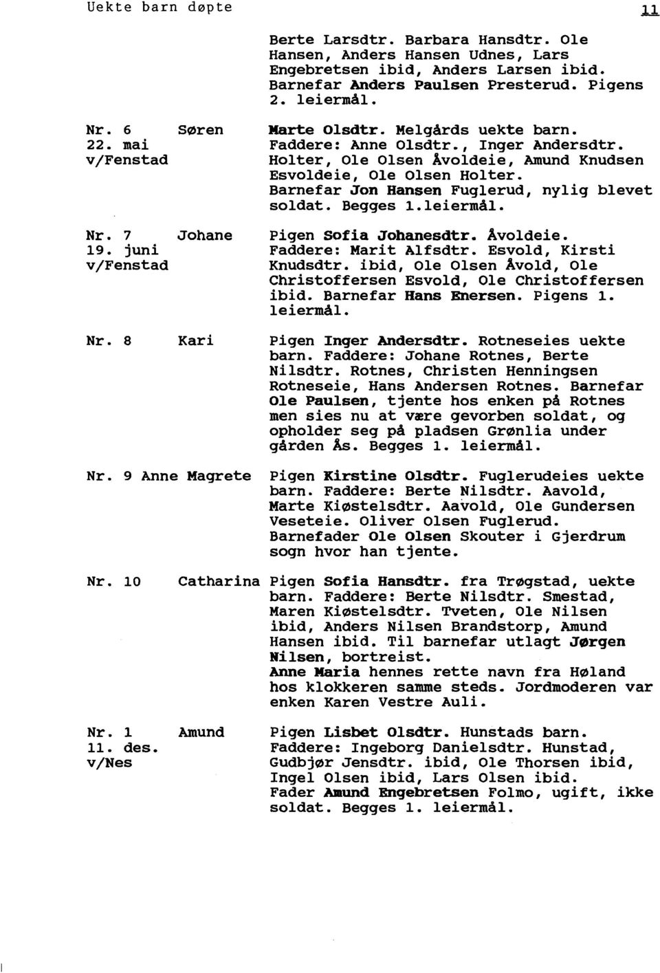 Holter, Olsen Avoldeie, Amund Knudsen Esvoldeie, Olsen Holter, Barnefar Jon Hansen Fuglerud, nylig blevet soldat. Begges l.leierma1. Nr. 7 Johane Pigen Sofia Johanesdtr. Avoldeie. 19.