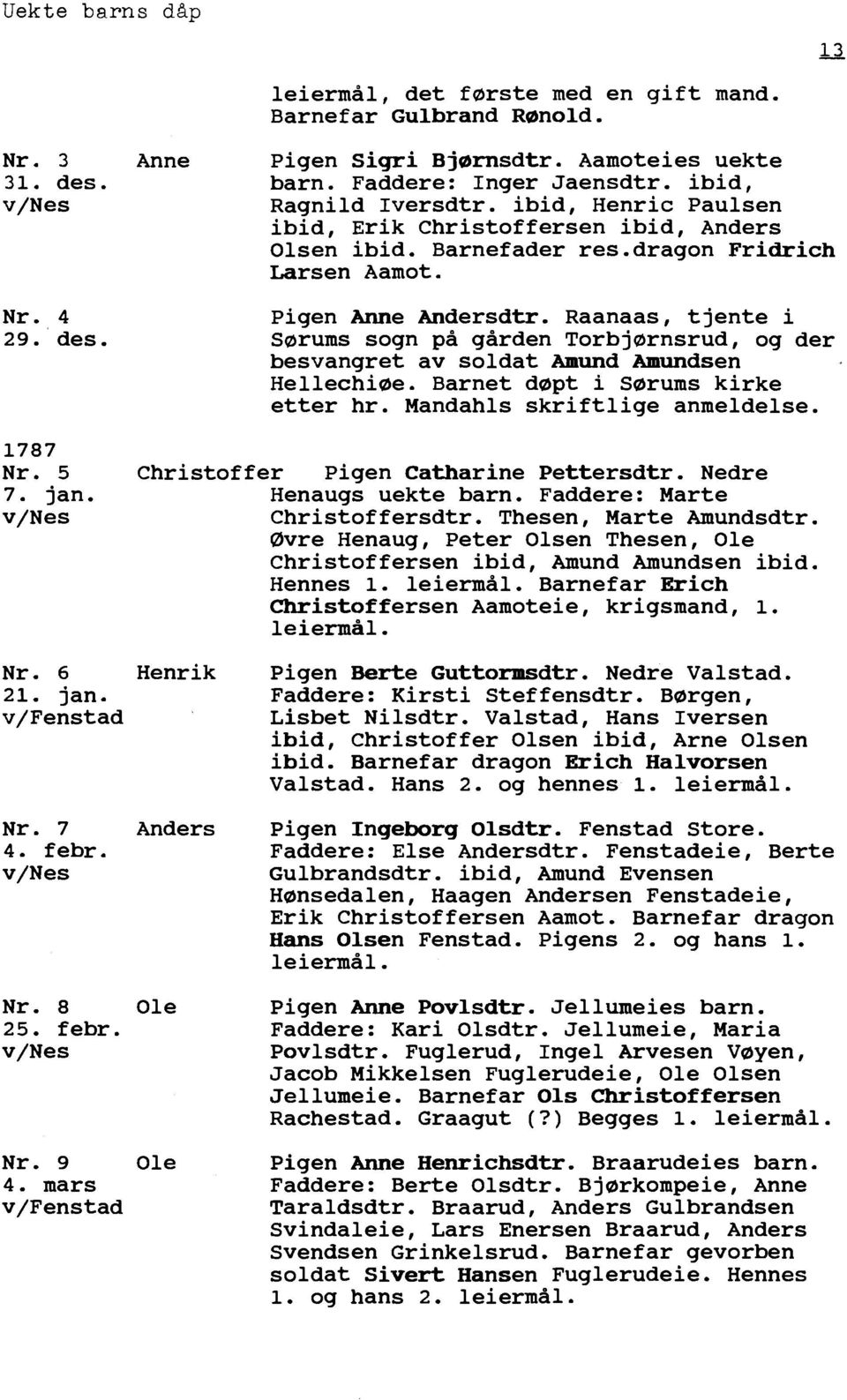 Raanaas, tjente i S~rums sogn på gården Torbjornsrud, og der besvangret av soldat Amund Amundsen Hellechiae. Barnet dapt i Sarums kirke etter hr. Mandahls skriftlige anmeldelse. 1787 Nr. 5 7. jan.