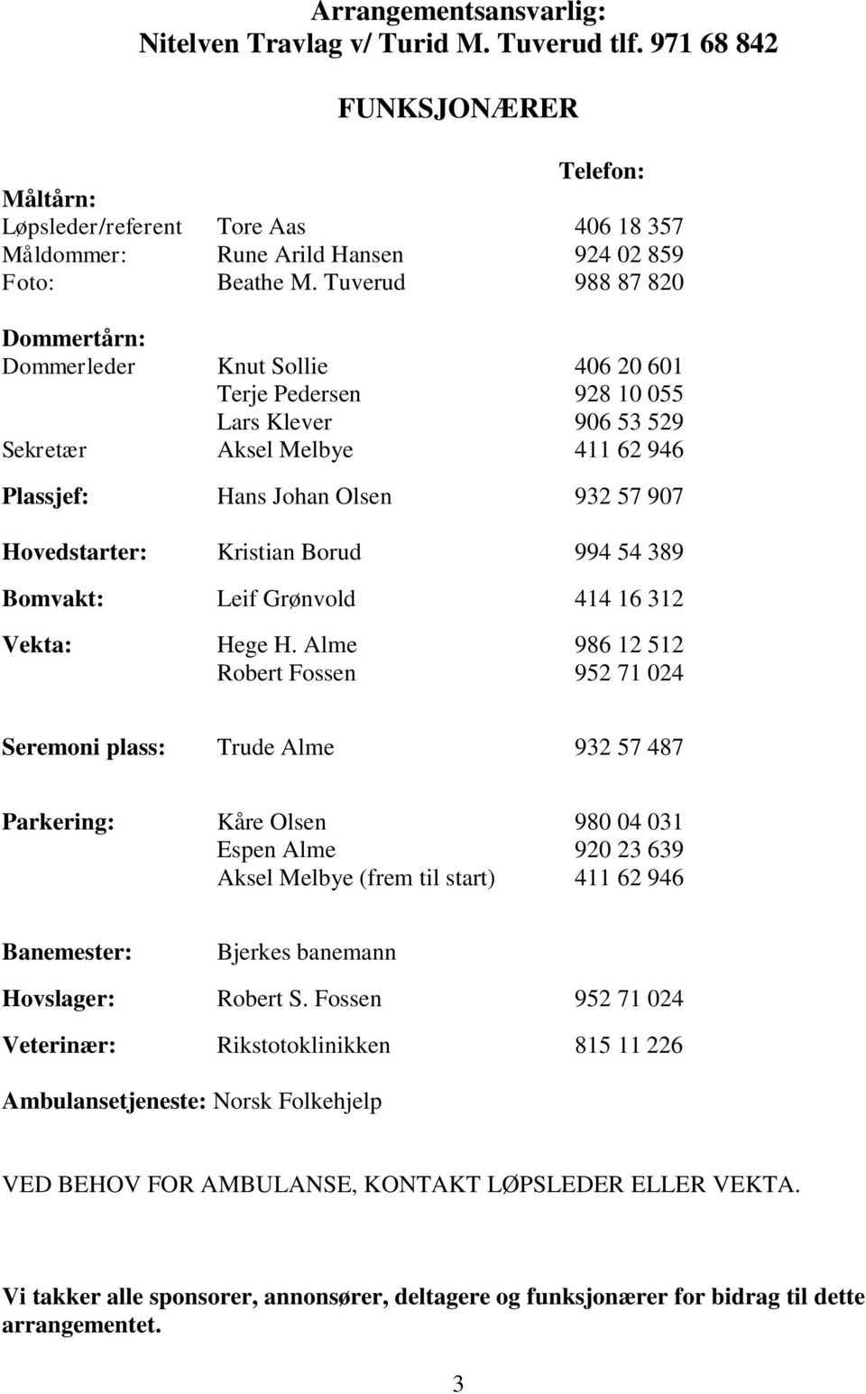 Tuverud 988 87 820 Dommertårn: Dommerleder Knut Sollie 406 20 601 Terje Pedersen 928 10 055 Lars Klever 906 53 529 Sekretær Aksel Melbye 411 62 946 Plassjef: Hans Johan Olsen 932 57 907 Hovedstarter: