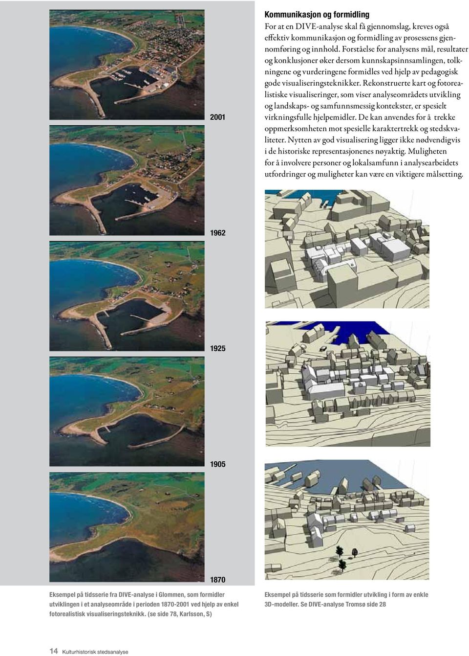 Rekonstruerte kart og fotorealistiske visualiseringer, som viser analyseområdets utvikling og landskaps- og samfunnsmessig kontekster, er spesielt virkningsfulle hjelpemidler.