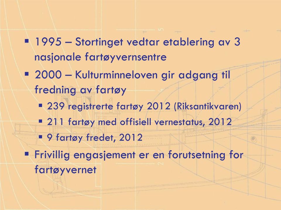 fartøy 2012 (Riksantikvaren) 211 fartøy med offisiell vernestatus, 2012