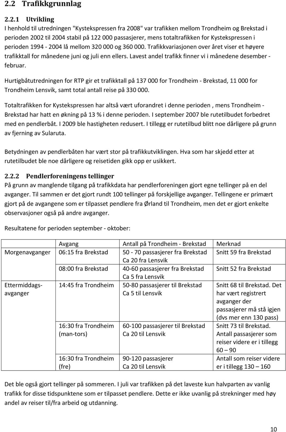 Lavest andel trafikk finner vi i månedene desember februar.