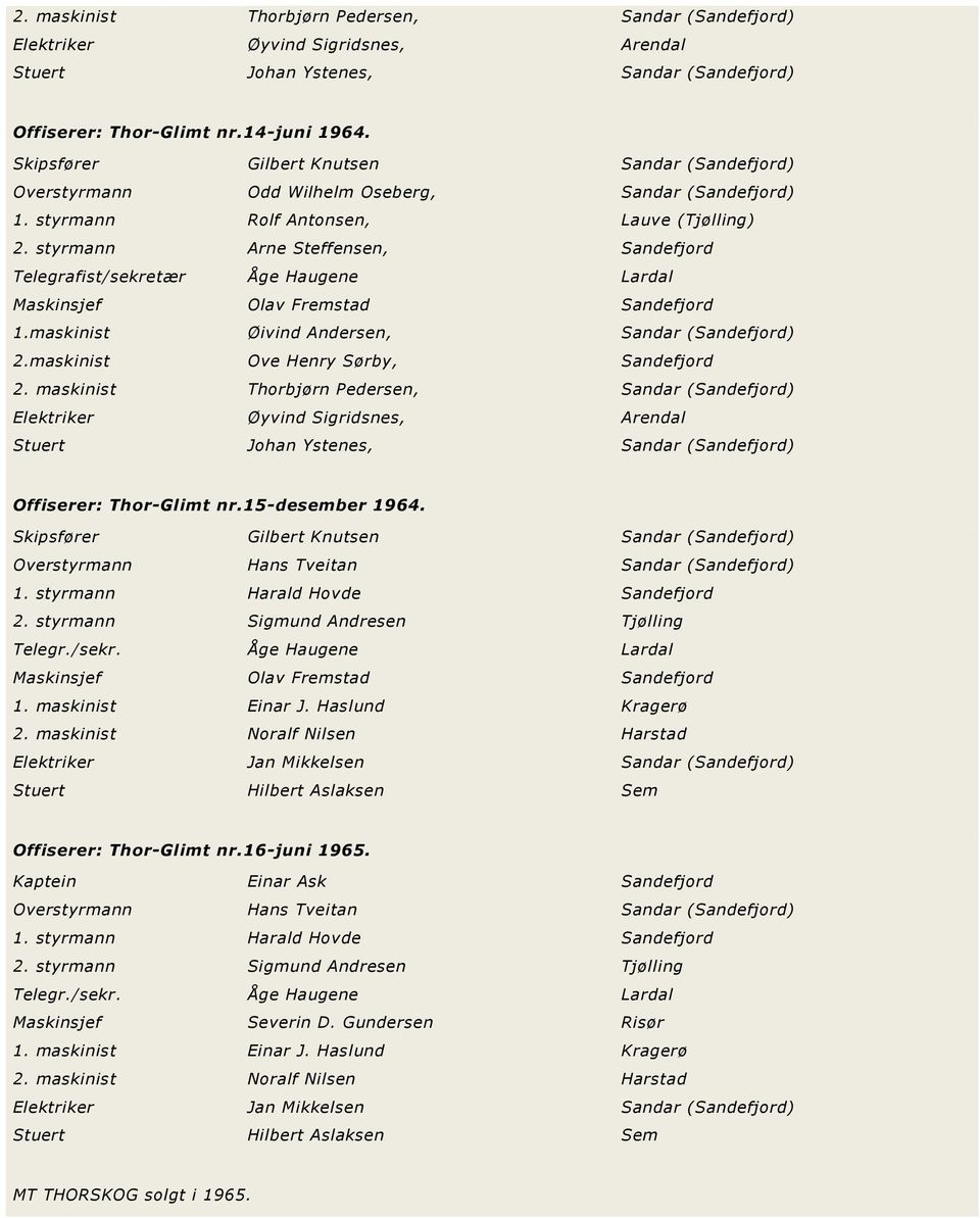 styrmann Arne Steffensen, Sandefjord Telegrafist/sekretær Åge Haugene Lardal Maskinsjef Olav Fremstad Sandefjord 1.maskinist Øivind Andersen, Sandar (Sandefjord) 2.