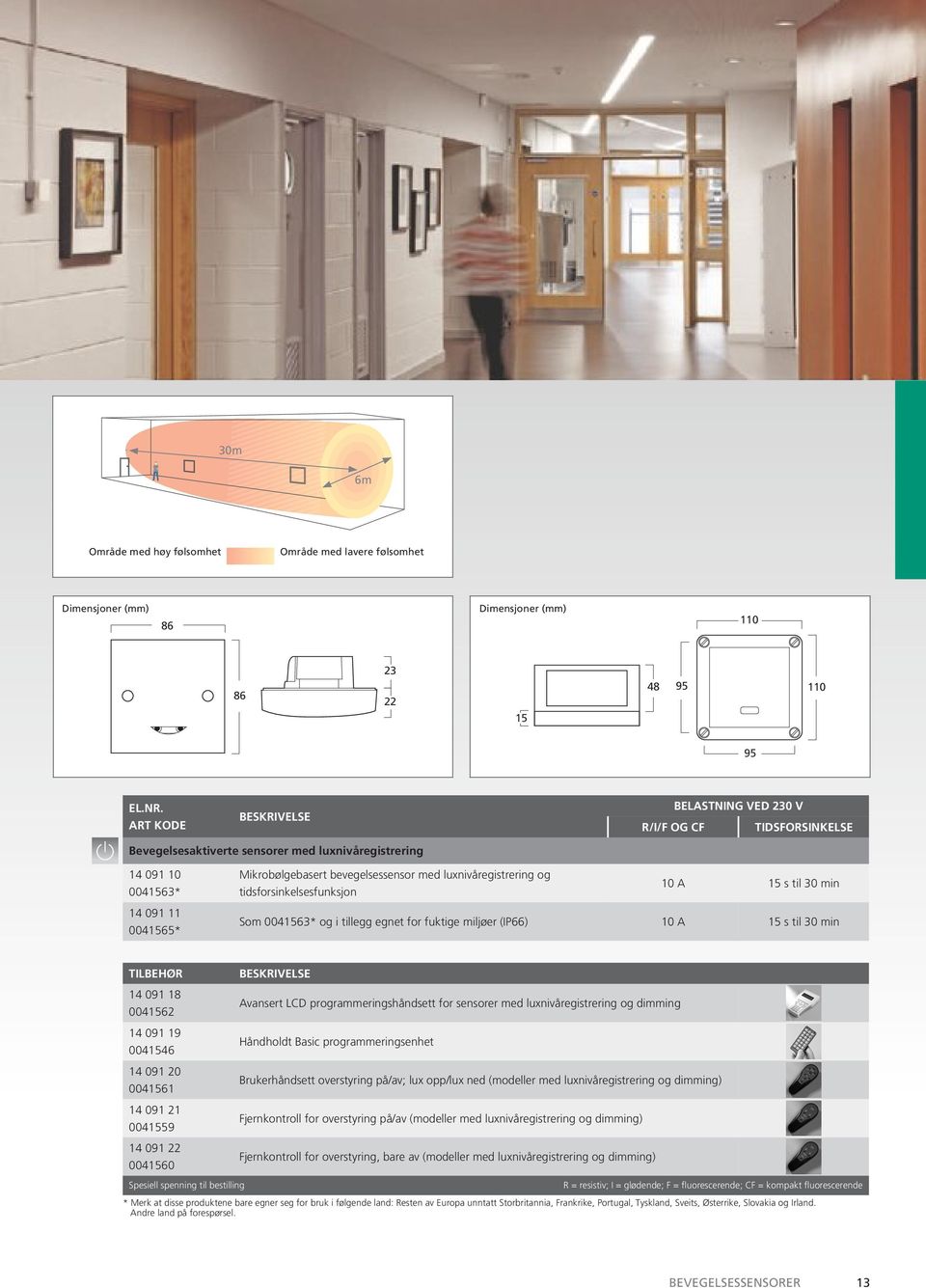 luxnivåregistrering og tidsforsinkelsesfunksjon 10 A 15 s til 30 min Som 0041563* og i tillegg egnet for fuktige miljøer (IP66) 10 A 15 s til 30 min TILBEHØR 14 091 18 0041562 14 091 19 0041546 14