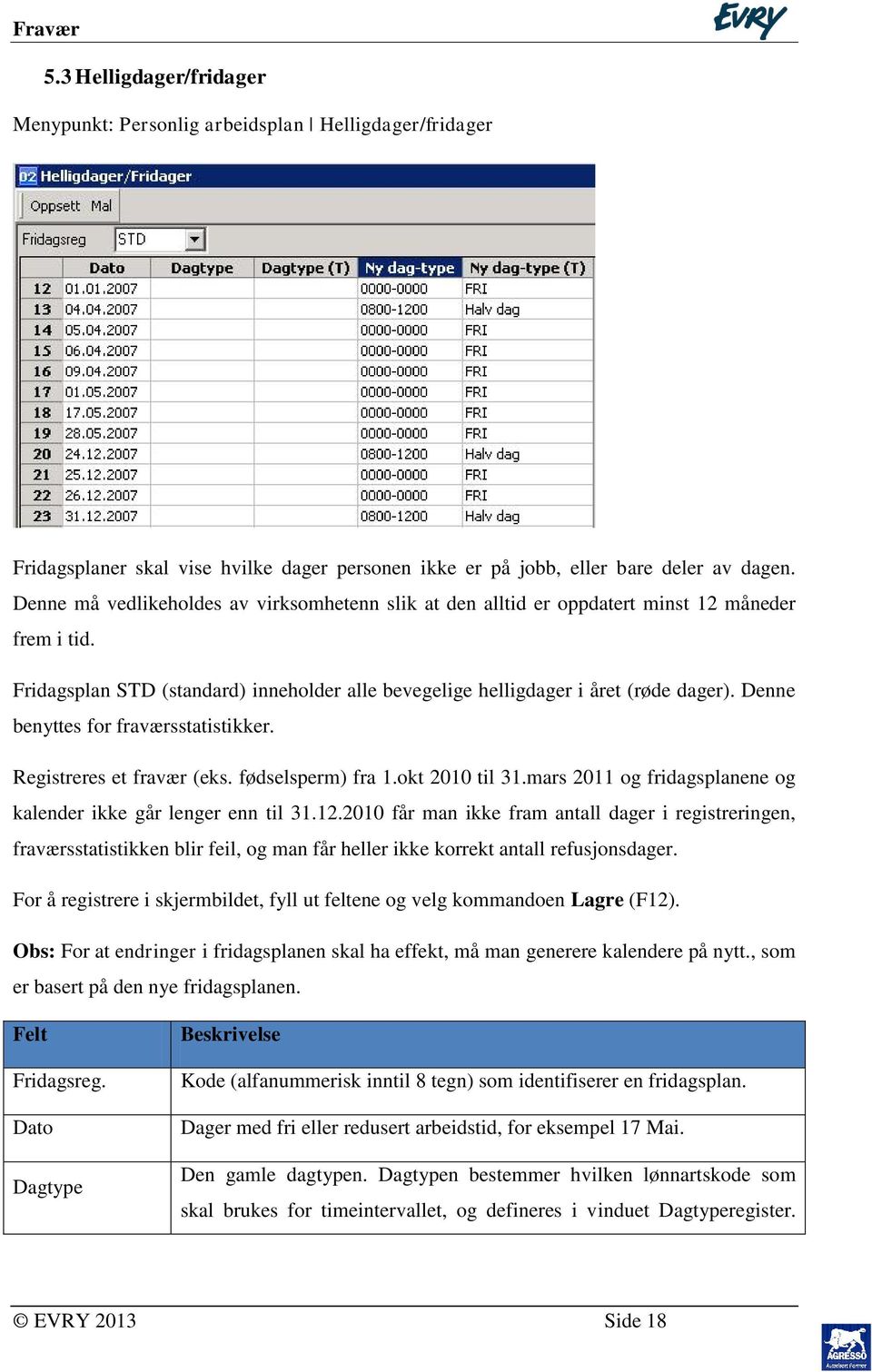 Denne benyttes for fraværsstatistikker. Registreres et fravær (eks. fødselsperm) fra 1.okt 2010 til 31.mars 2011 og fridagsplanene og kalender ikke går lenger enn til 31.12.