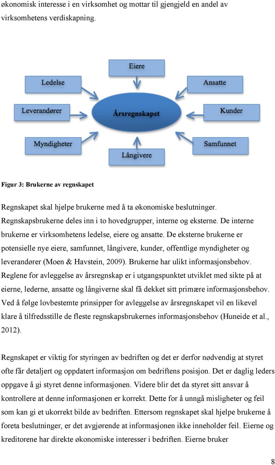 De eksterne brukerne er potensielle nye eiere, samfunnet, långivere, kunder, offentlige myndigheter og leverandører (Moen & Havstein, 2009). Brukerne har ulikt informasjonsbehov.