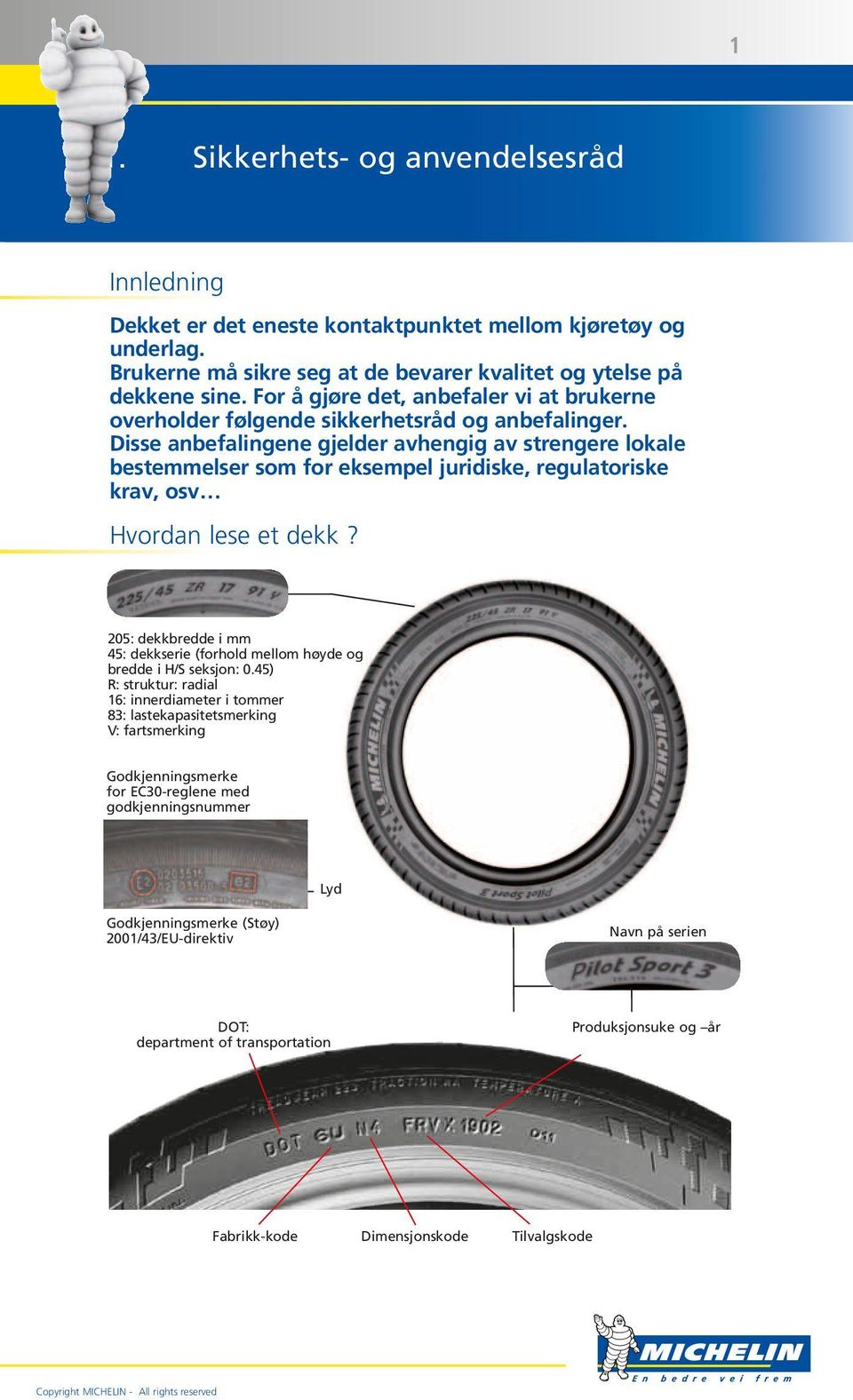 Disse anbefalingene gjelder avhengig av strengere lokale bestemmelser som for eksempel juridiske, regulatoriske krav, osv Hvordan lese et dekk?