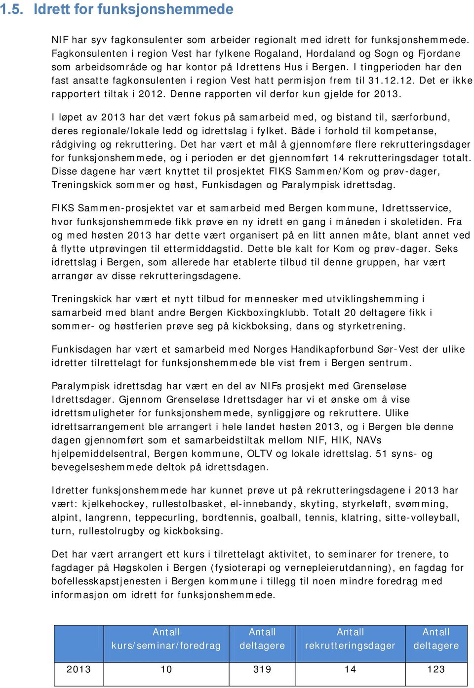 I tingperioden har den fast ansatte fagkonsulenten i region Vest hatt permisjon frem til 31.12.12. Det er ikke rapportert tiltak i 2012. Denne rapporten vil derfor kun gjelde for 2013.