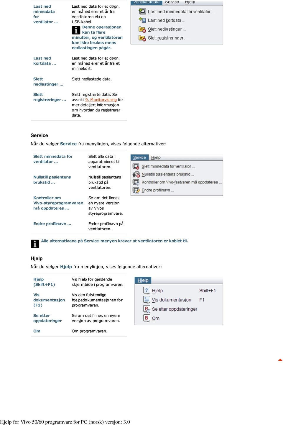 Slett registrerte data. Se avsnitt 9. Monitorvisning for mer detaljert informasjon om hvordan du registrerer data.