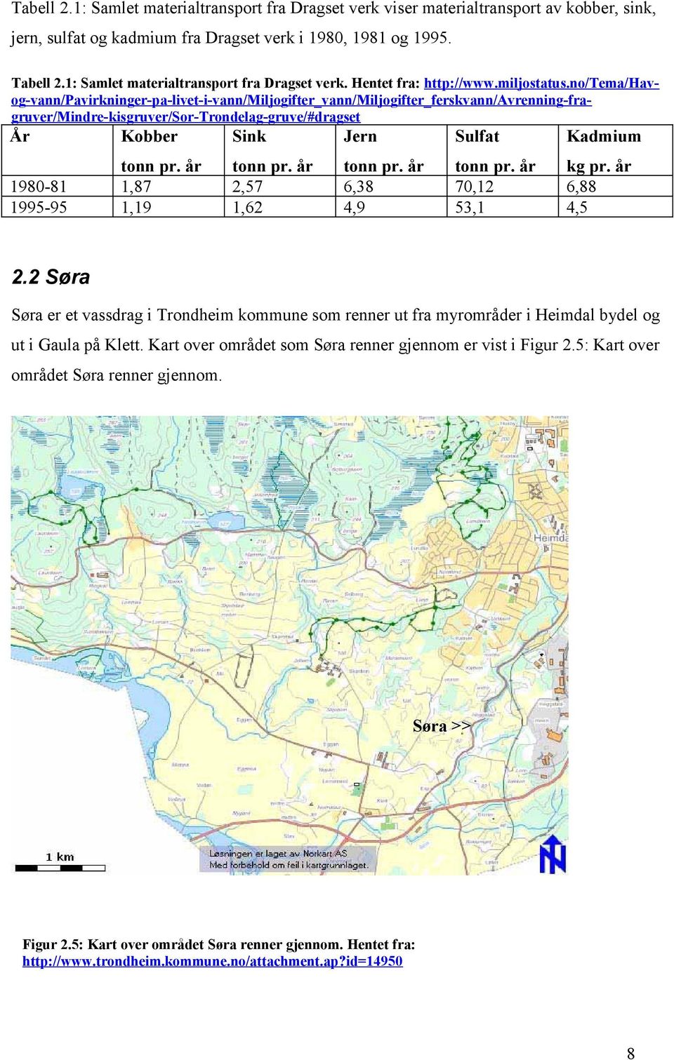 no/tema/havog-vann/pavirkninger-pa-livet-i-vann/miljogifter_vann/miljogifter_ferskvann/avrenning-fragruver/mindre-kisgruver/sor-trondelag-gruve/#dragset År Kobber Sink Jern Sulfat Kadmium 198-81