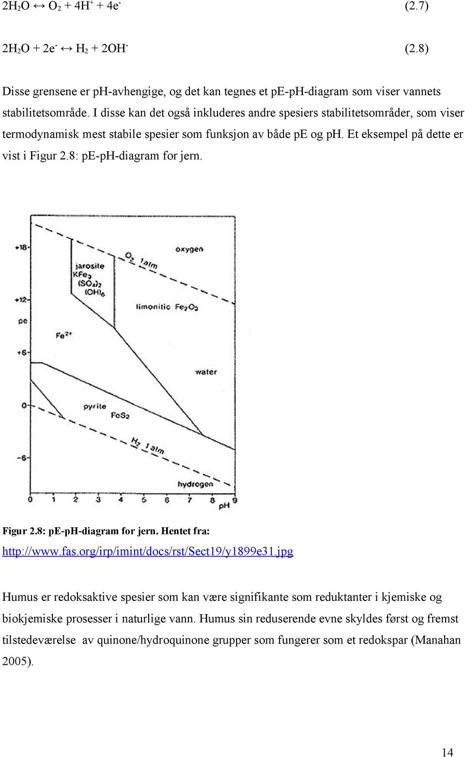 8: pe-ph-diagram for jern. Figur 2.8: pe-ph-diagram for jern. Hentet fra: http://www.fas.org/irp/imint/docs/rst/sect19/y1899e31.