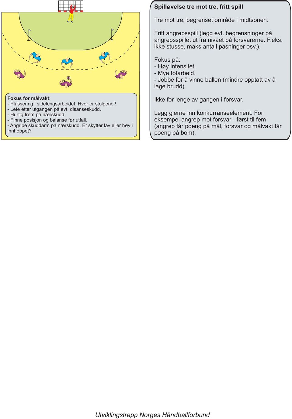 Fokus for målvakt: - Plassering i sidelengsarbeidet. Hvor er stolpene? - Lete etter utgangen på evt. disanseskudd. - Hurtig frem på nærskudd. - Finne posisjon og balanse før utfall.