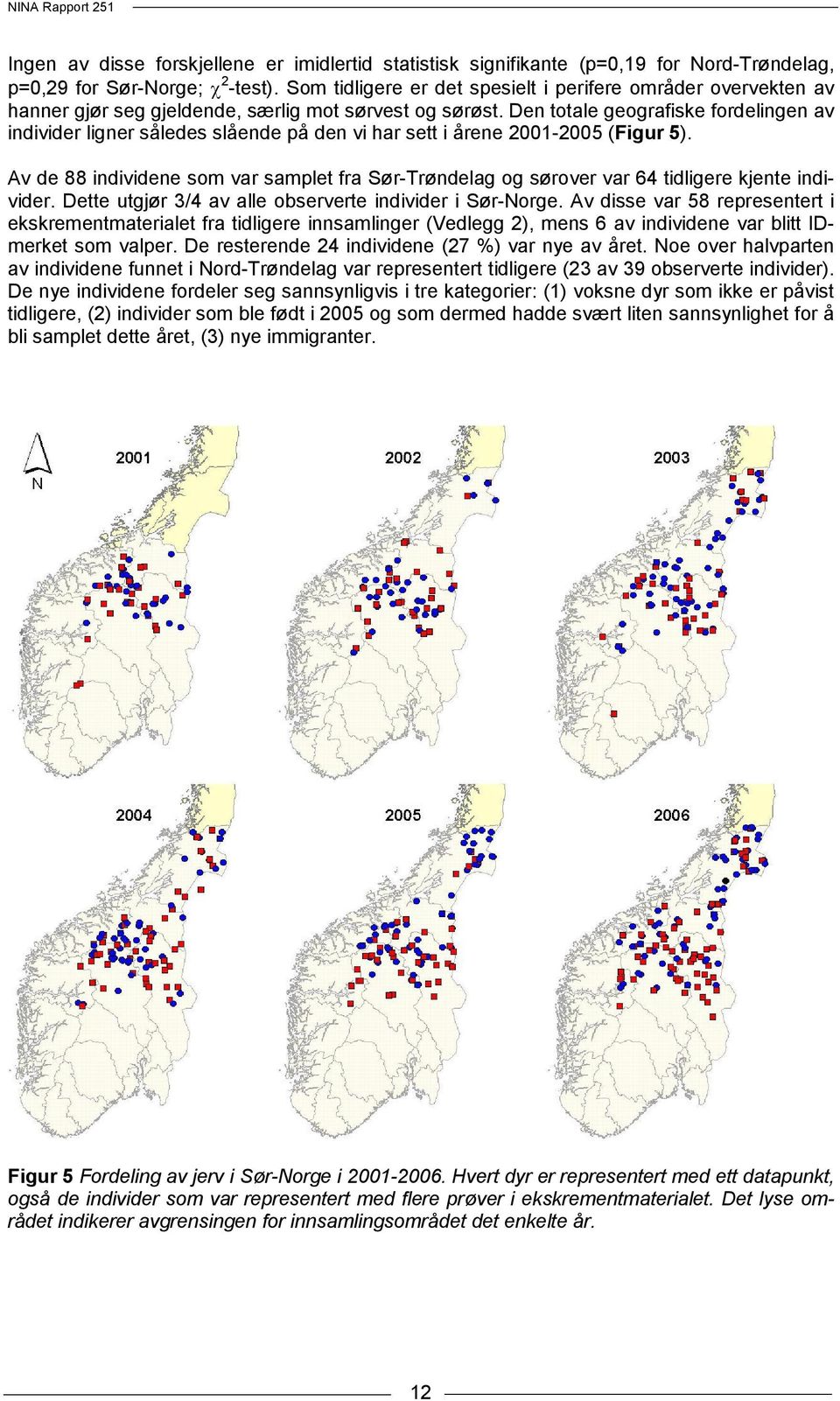 Den totale geografiske fordelingen av individer ligner således slående på den vi har sett i årene 2001-2005 (Figur 5).