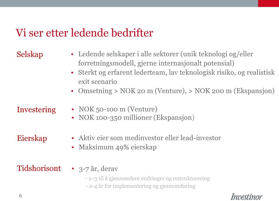 (Venture), > NOK 200 m (Ekspansjon) NOK 50-100 m (Venture) NOK 100-350 millioner (Ekspansjon) Aktiv eier som medinvestor eller lead-investor