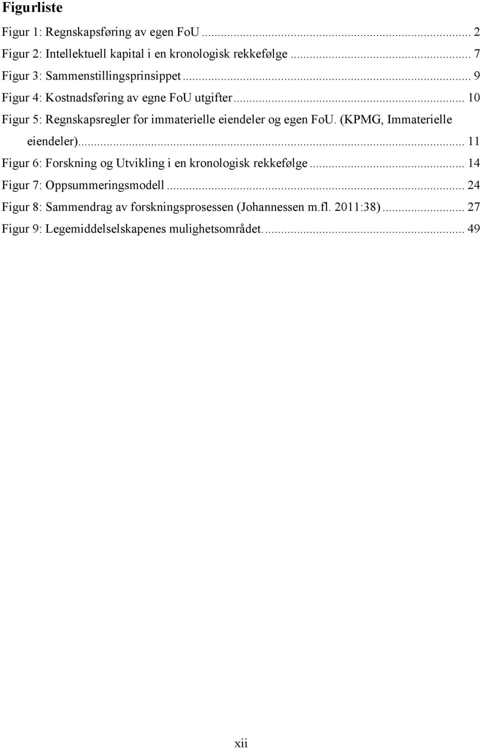 .. 10 Figur 5: Regnskapsregler for immaterielle eiendeler og egen FoU. (KPMG, Immaterielle eiendeler).