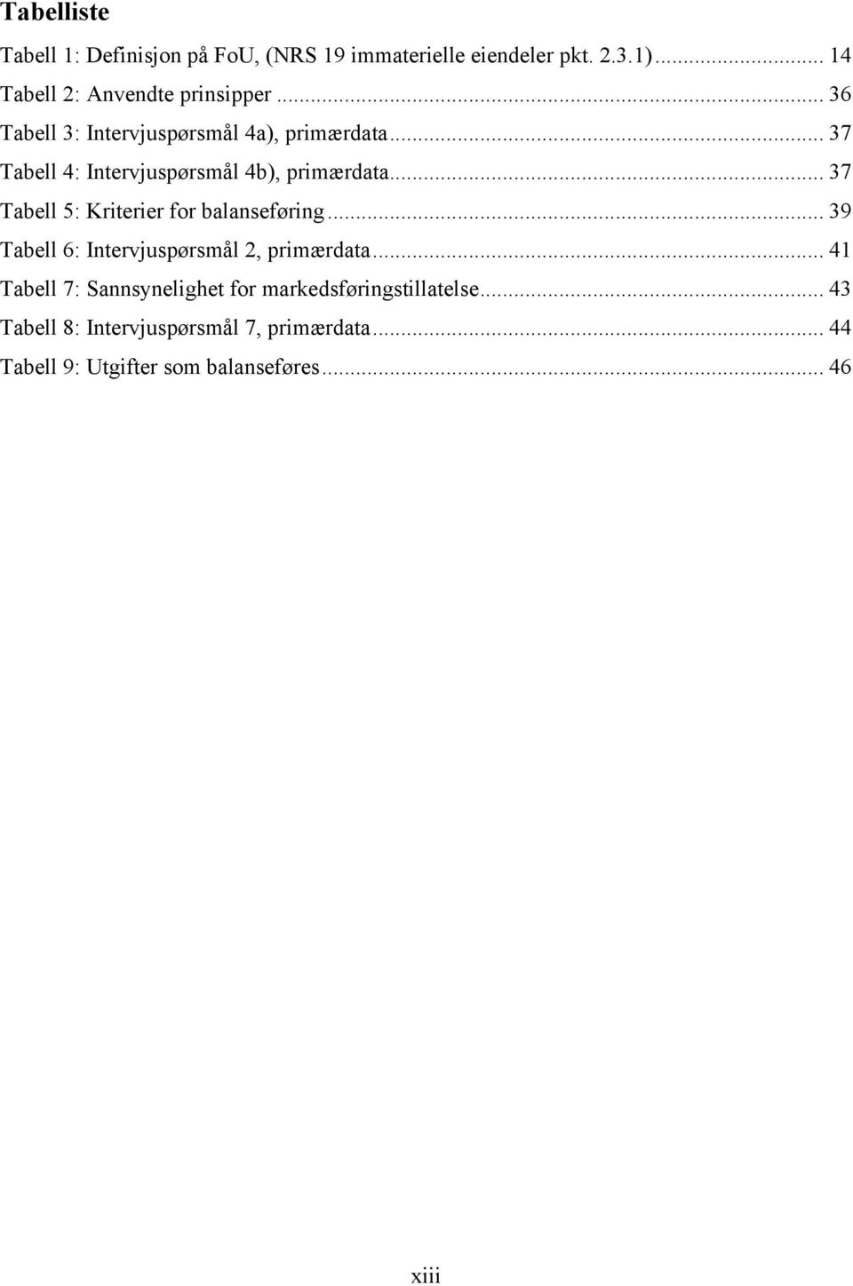 .. 37 Tabell 5: Kriterier for balanseføring... 39 Tabell 6: Intervjuspørsmål 2, primærdata.