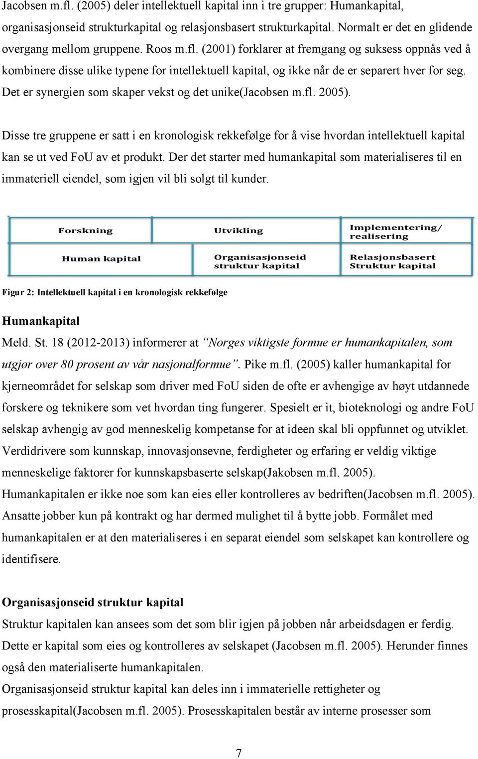 (2001) forklarer at fremgang og suksess oppnås ved å kombinere disse ulike typene for intellektuell kapital, og ikke når de er separert hver for seg.