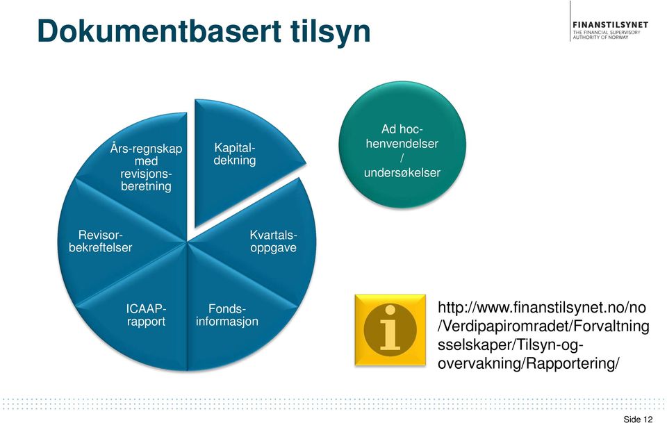 Fondsinformasjon Kapitaldekning Kvartalsoppgave http://www.