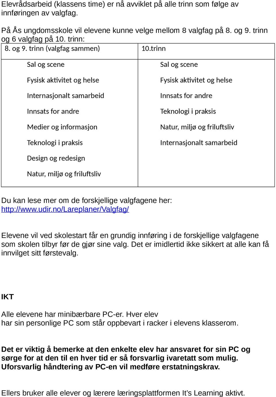 trinn Sal og scene Fysisk aktivitet og helse Internasjonalt samarbeid Innsats for andre Medier og informasjon Teknologi i praksis Sal og scene Fysisk aktivitet og helse Innsats for andre Teknologi i