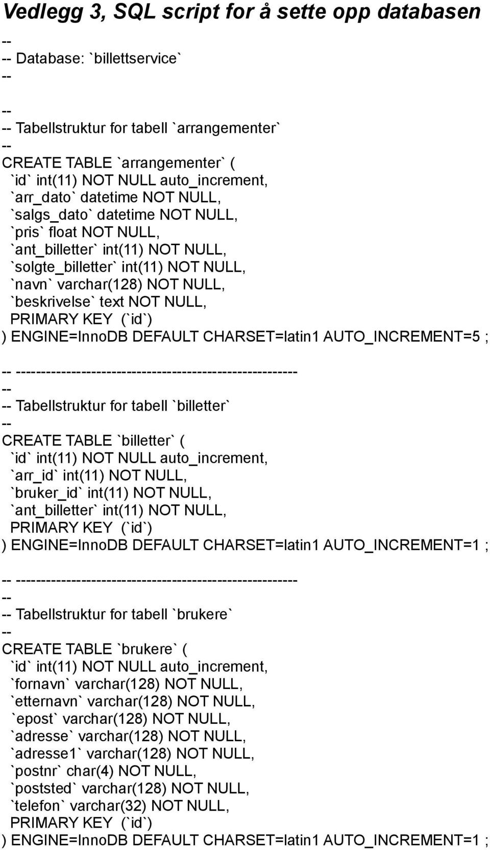 NULL, PRIMARY KEY (`id`) ) ENGINE=InnoDB DEFAULT CHARSET=latin1 AUTO_INCREMENT=5 ; Tabellstruktur for tabell `billetter` CREATE TABLE `billetter` ( `id` int(11) NOT NULL auto_increment, `arr_id`