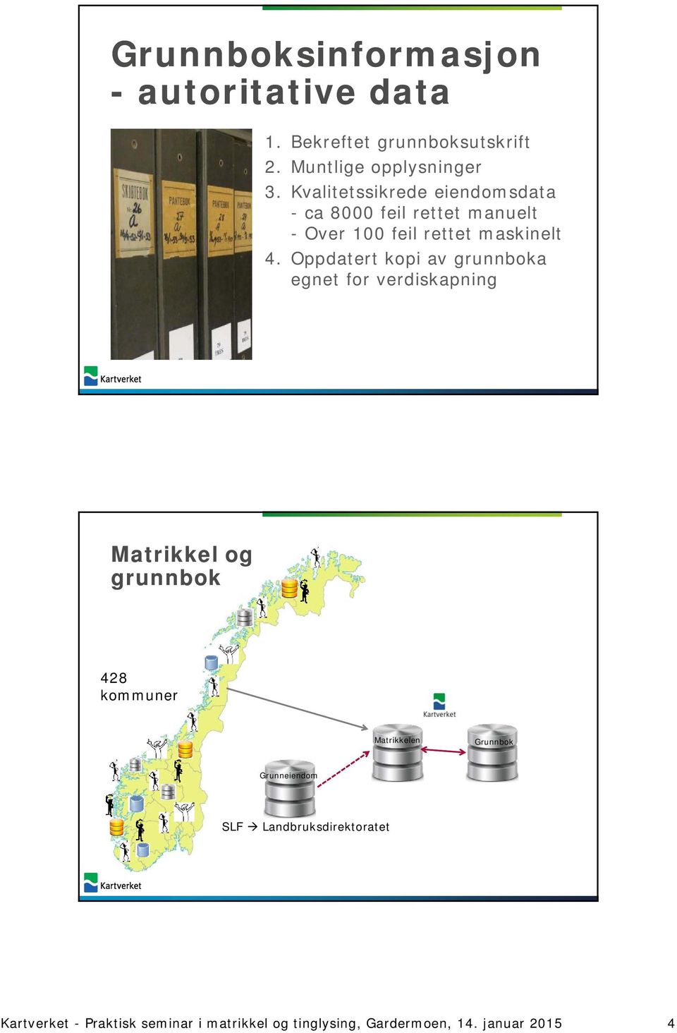 Oppdatert kopi av grunnboka egnet for verdiskapning Matrikkel og grunnbok 428 kommuner Matrikkelen Grunnbok