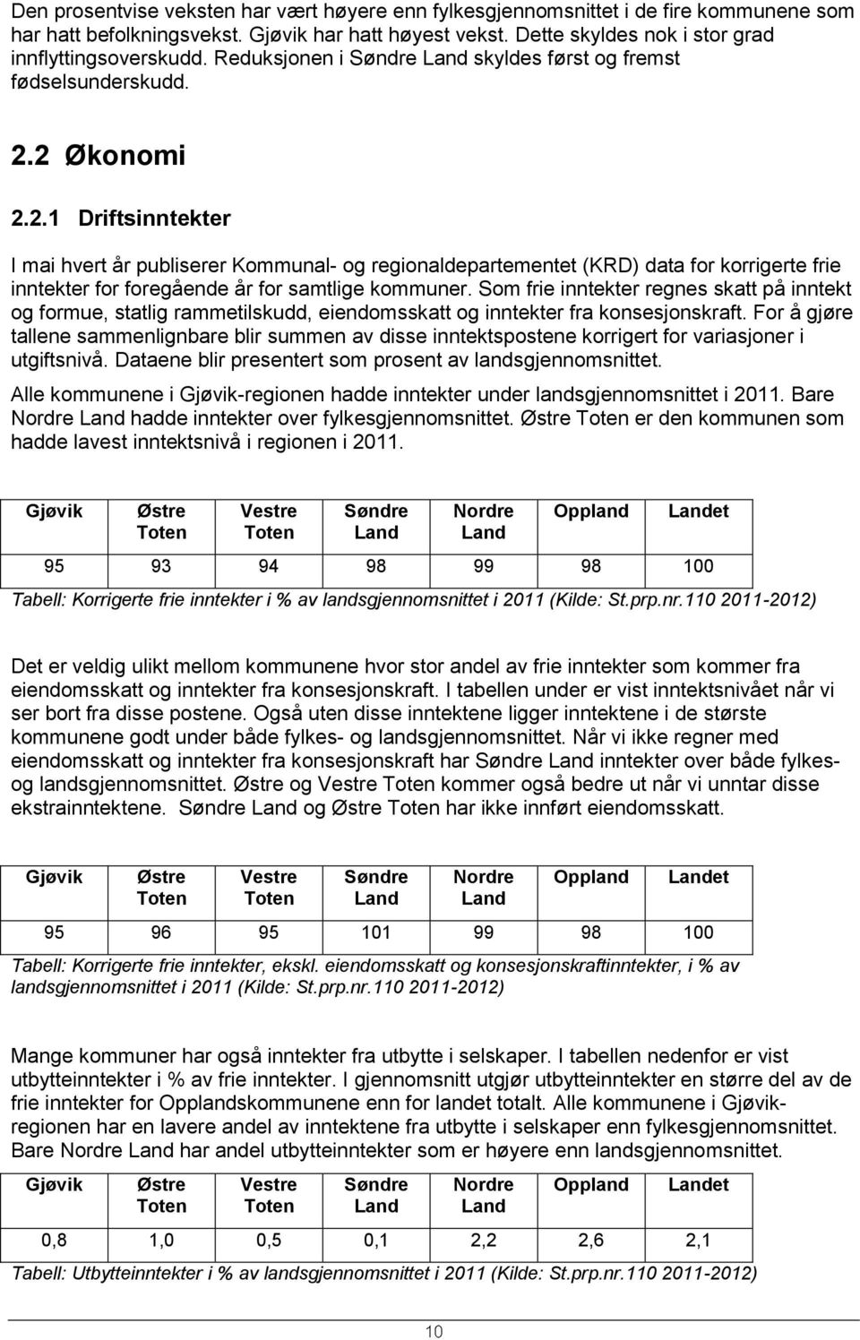 2 Økonomi 2.2.1 Driftsinntekter I mai hvert år publiserer Kommunal- og regionaldepartementet (KRD) data for korrigerte frie inntekter for foregående år for samtlige kommuner.