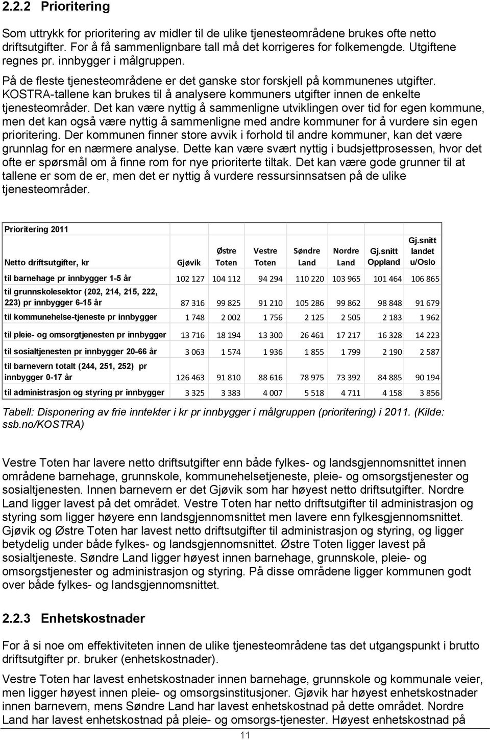 KOSTRA-tallene kan brukes til å analysere kommuners utgifter innen de enkelte tjenesteområder.