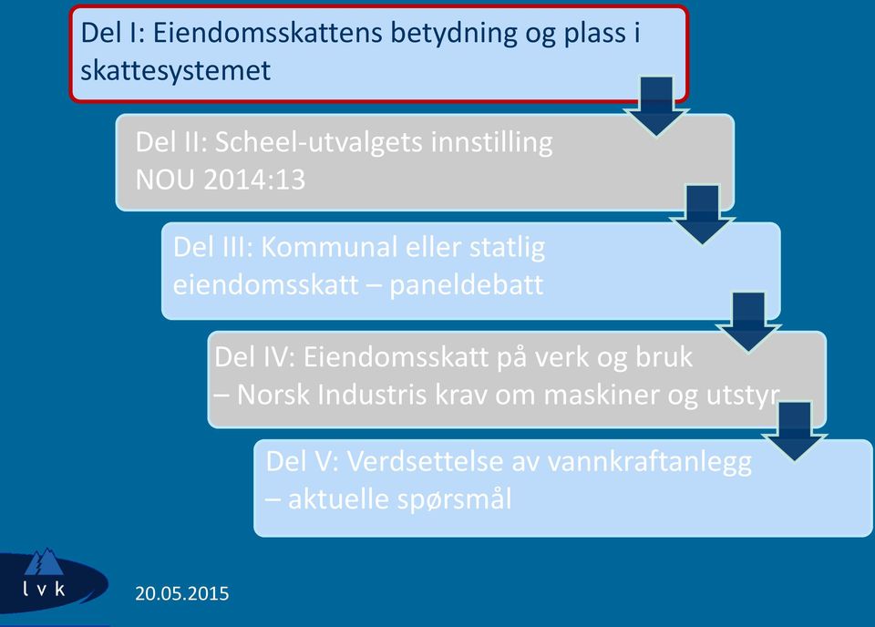 eiendomsskatt paneldebatt Del IV: Eiendomsskatt på verk og bruk Norsk